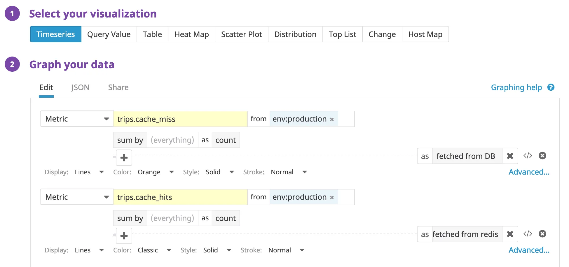 cache timeseries config